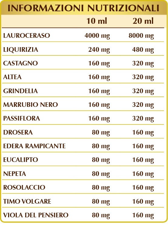 Pertuvis Liquido 100ml analcoolico - immagine 3